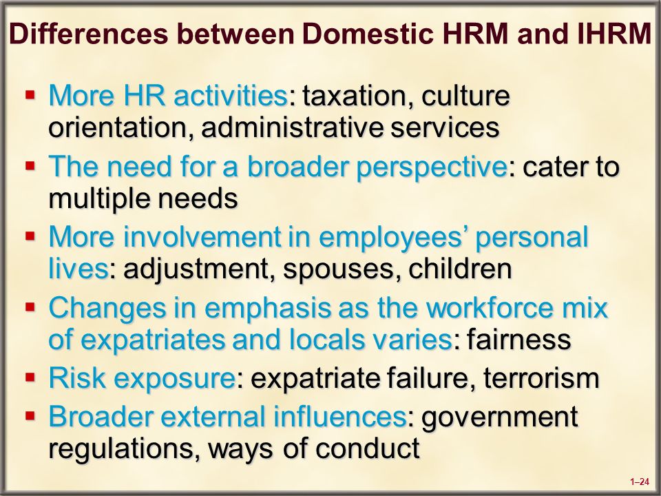 International and domestic hrm